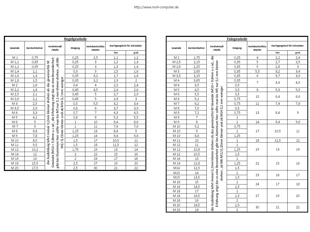 download integrated resource strategic planning and power demand